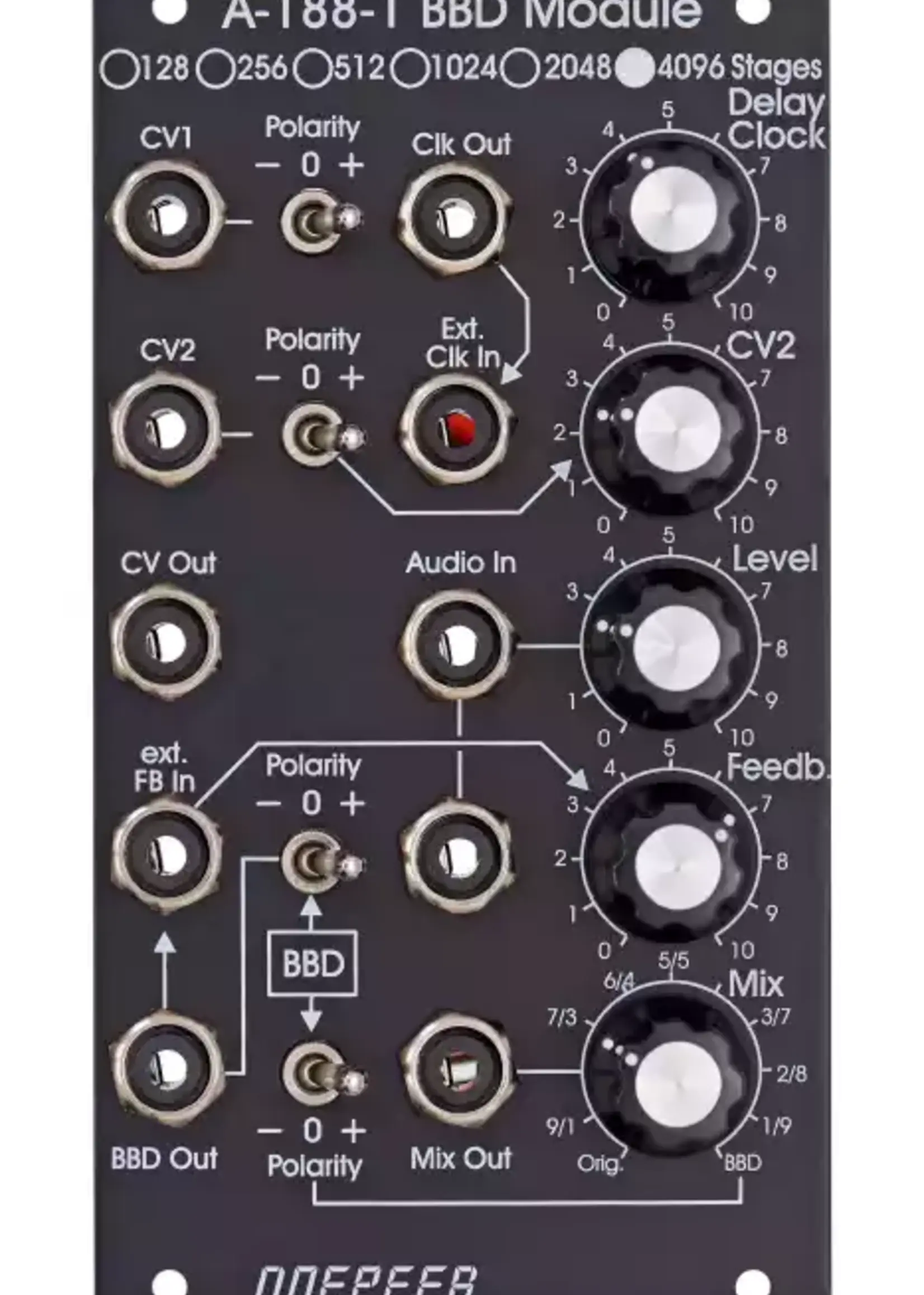 Doepfer A-188-1DV BBD 4096 Stages Vintage Ed.