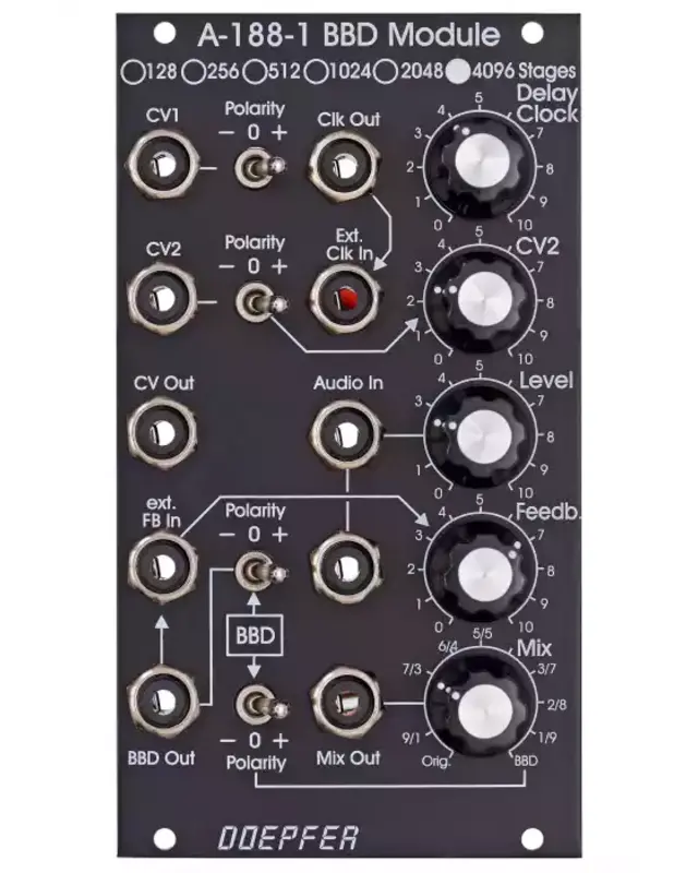 Doepfer A-188-1DV BBD 4096 Stages Vintage Ed.