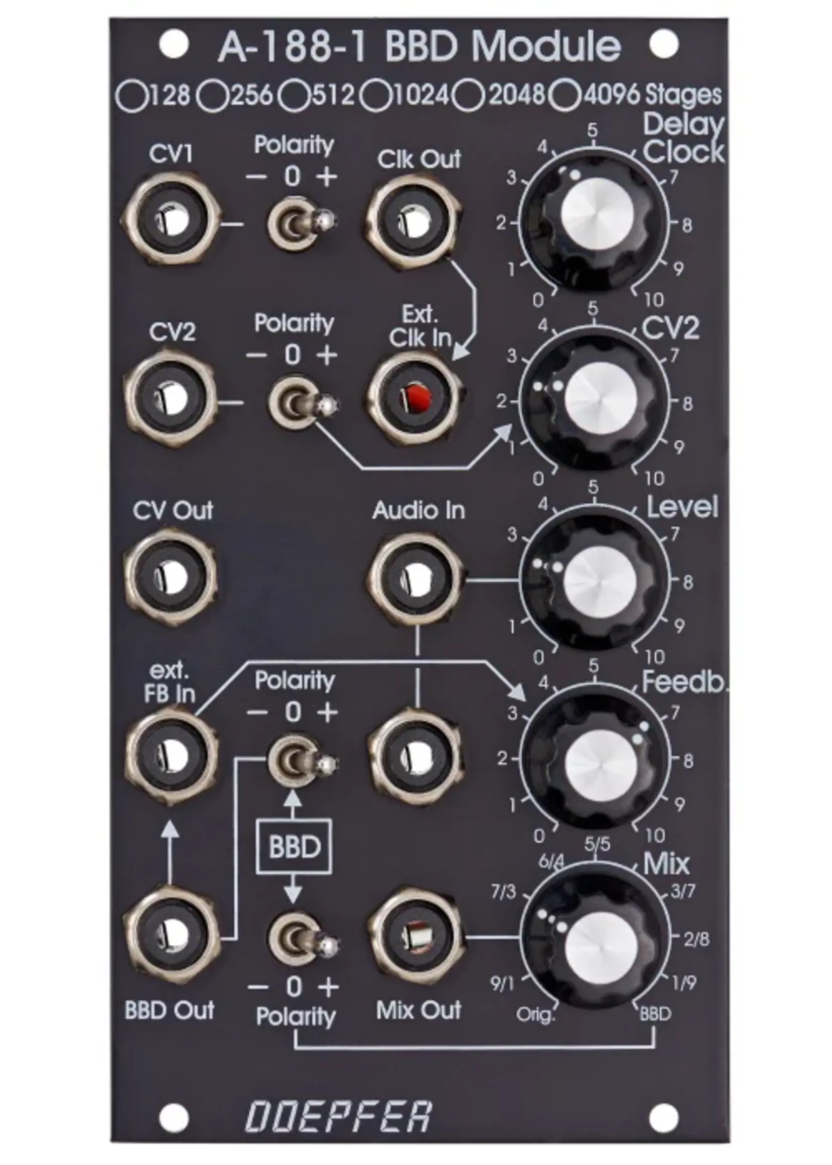 Doepfer  A-188-1V  without BBD circuit Vintage Edition