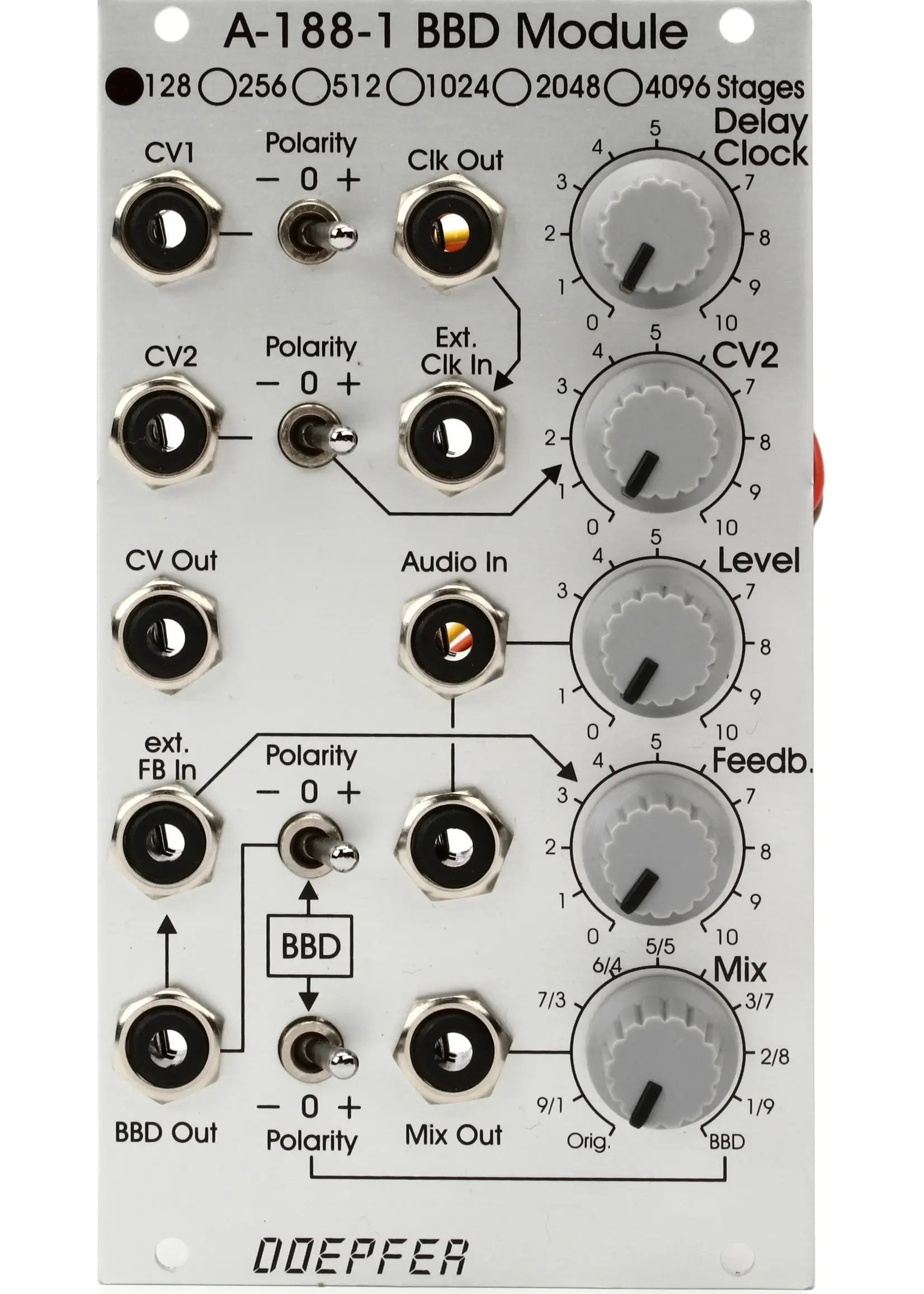 Doepfer A-188-1X BBD 128 Stages