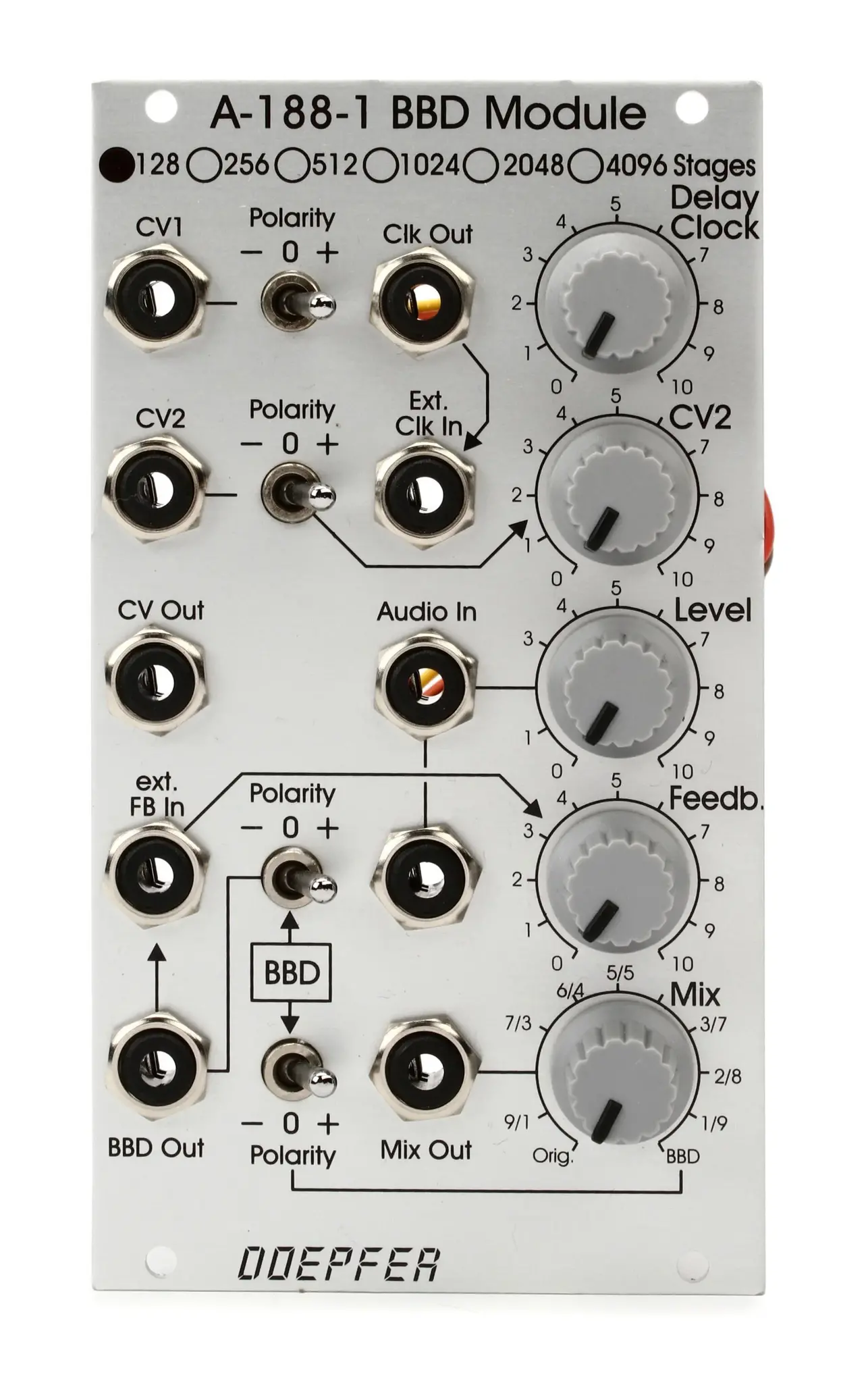 doepfer a-188-1 モジュラーシンセ A-188-1 BBD Module Series