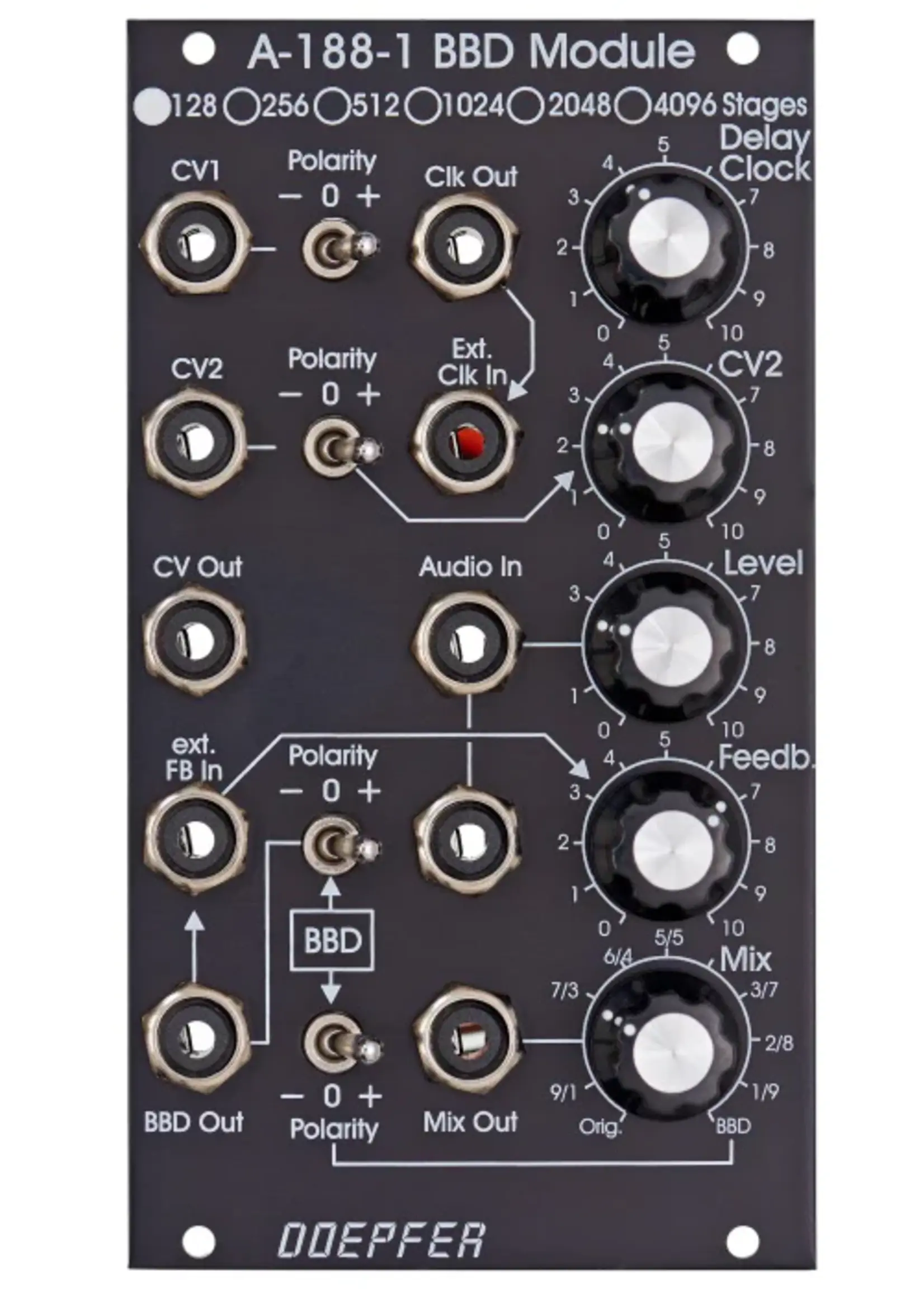 Doepfer A-188-1XV BBD 128 Stages Vintage Ed.