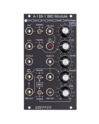 Doepfer A-188-1XV BBD 128 Stages Vintage Ed.