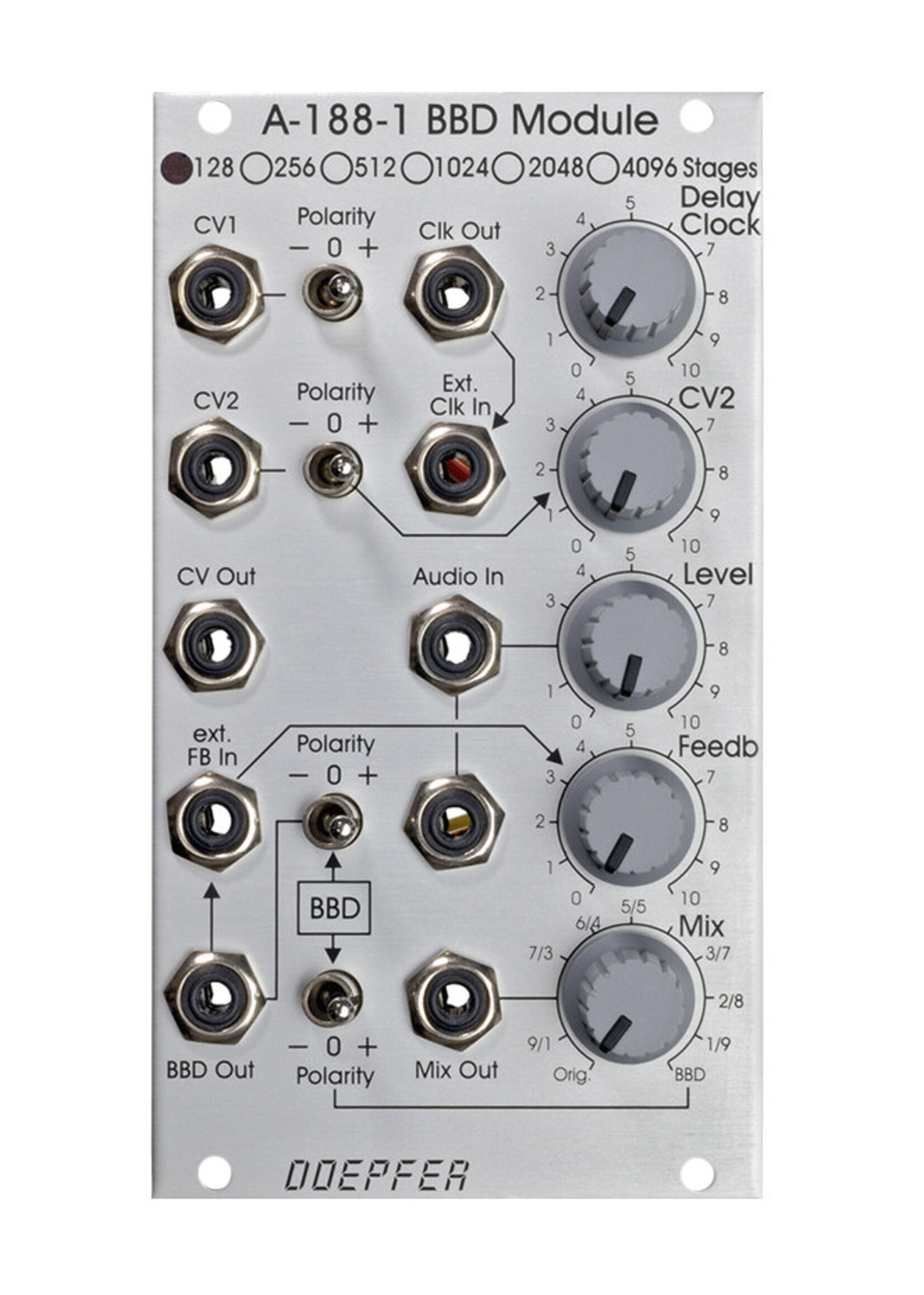 Doepfer A-188-1Y BBD 256 Stages