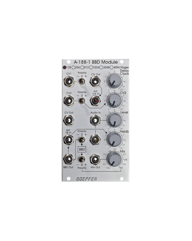 Doepfer  A-188-1Y BBD 256 Stages