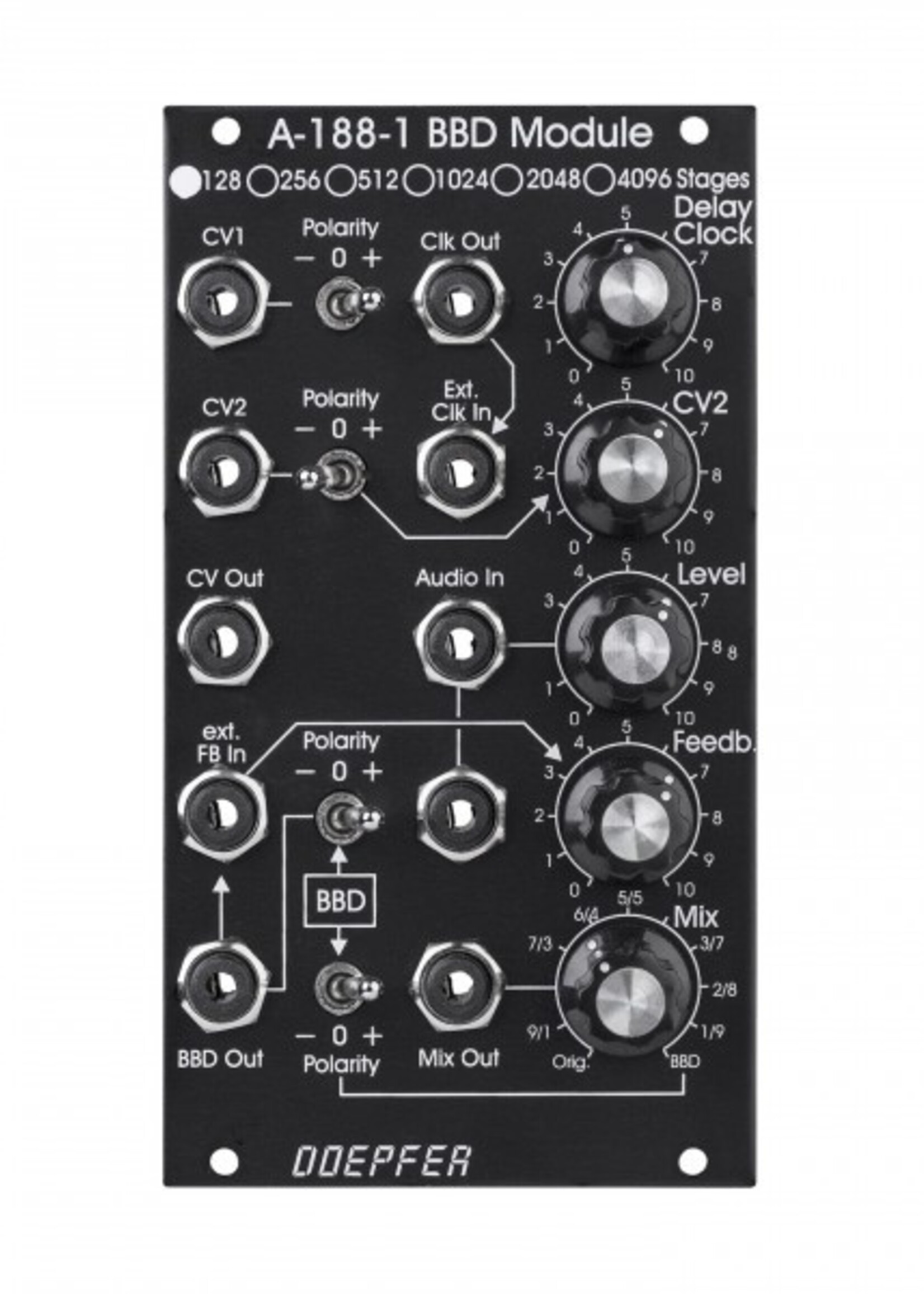 Doepfer A-188-1YV BBD 256 Stages Vintage Ed.