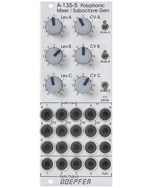 Doepfer A-135-5 Polyphonic Mixer