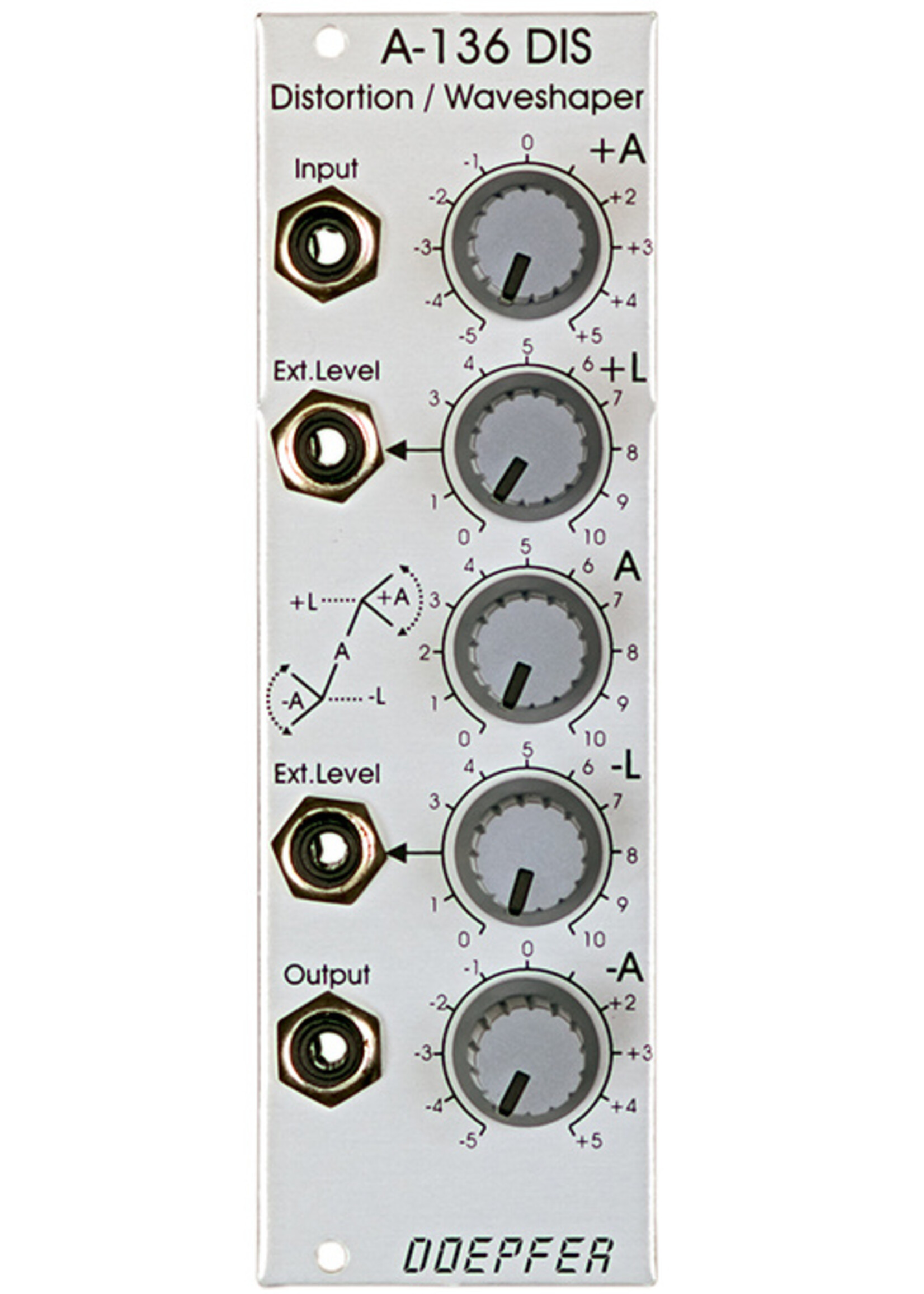 Doepfer  A-136 Distortion / Waveshaper