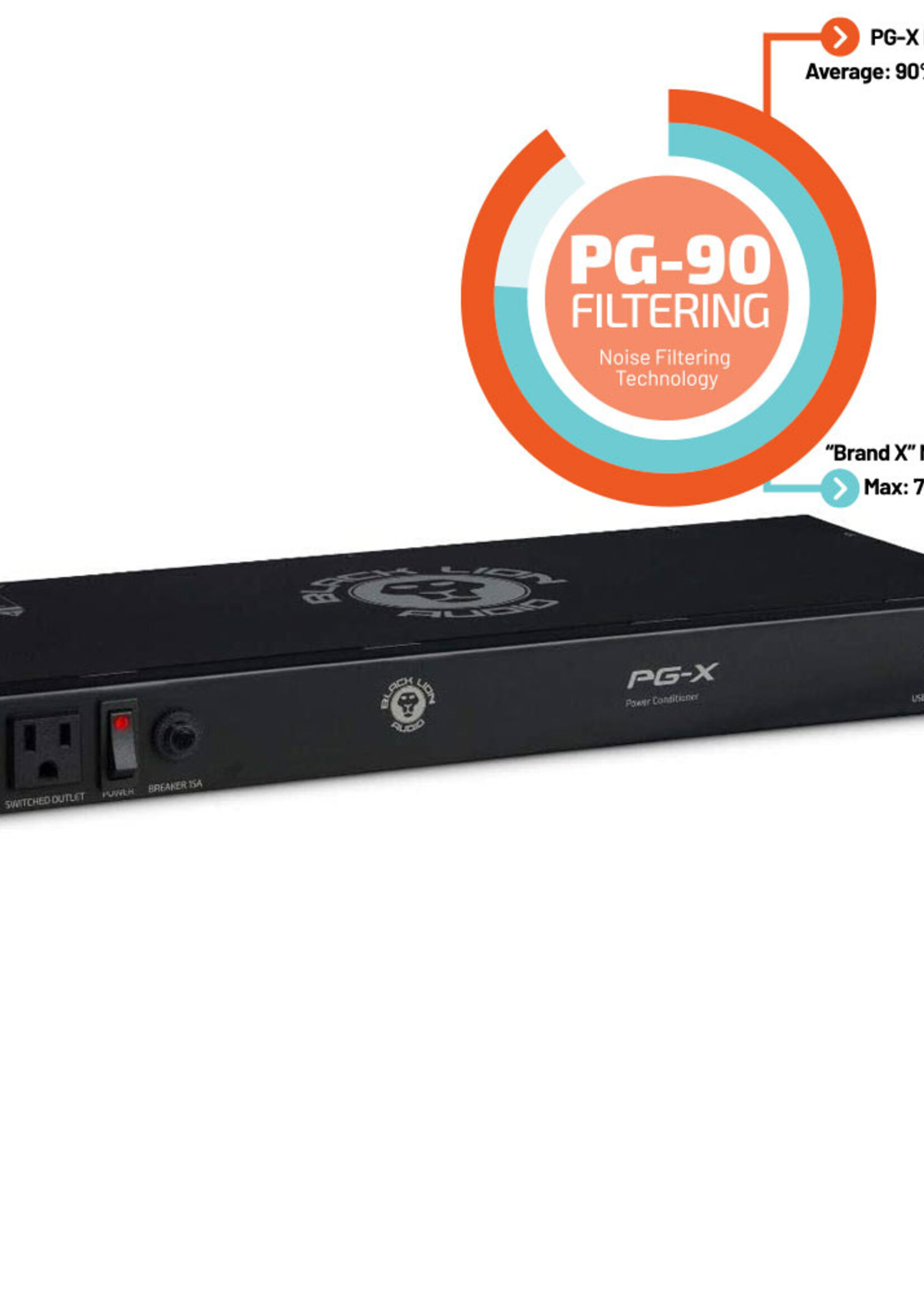 Black Lion Audio PG-X