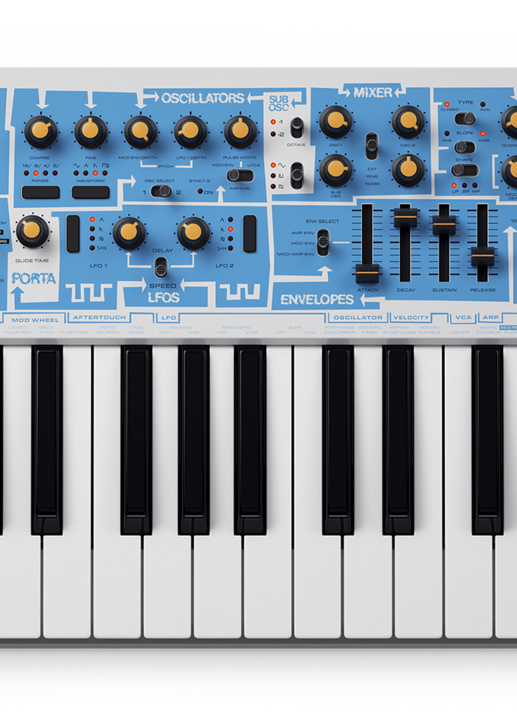 Novation Bass Station II Swifty Edition