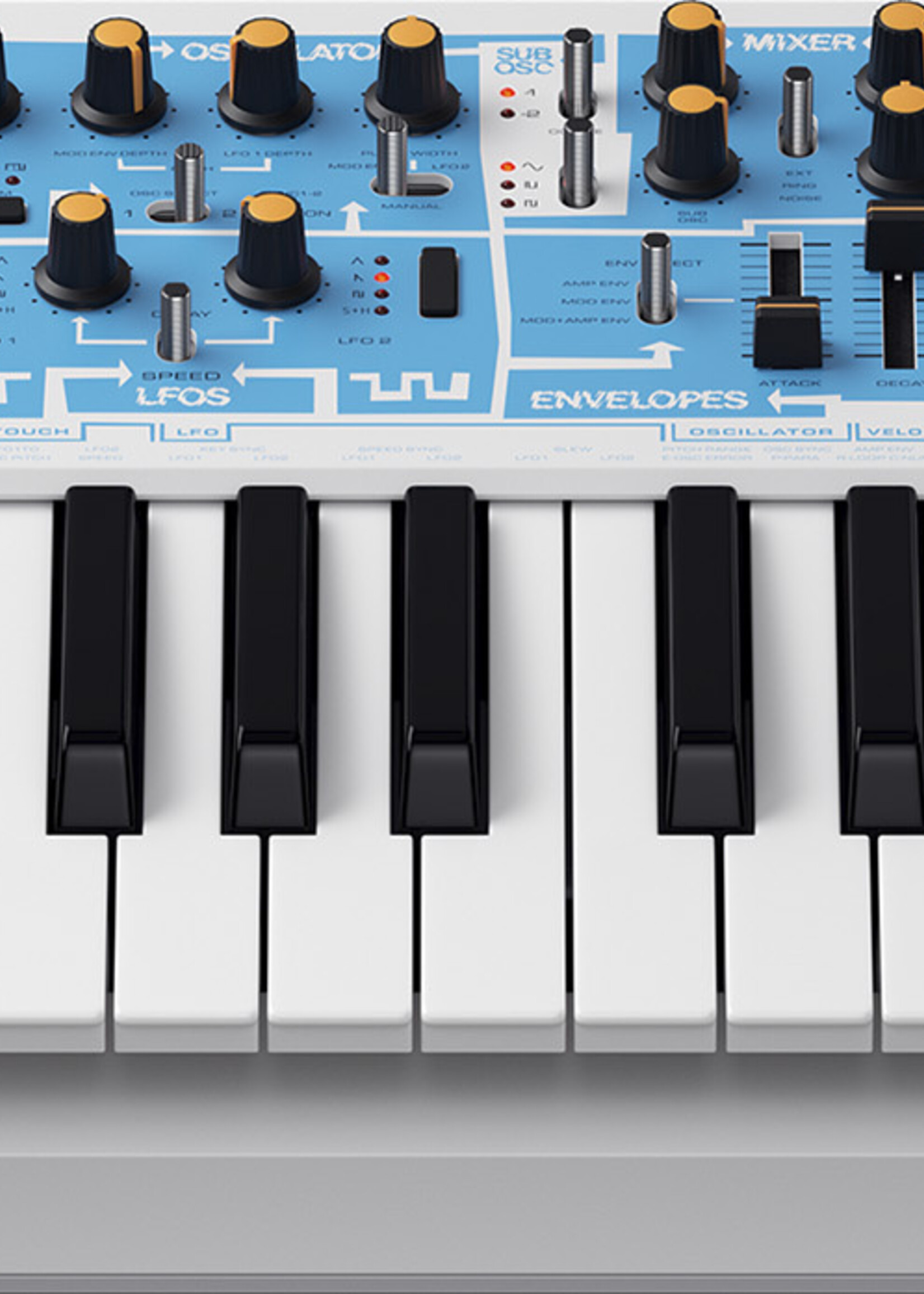 Novation Bass Station II Swifty Edition