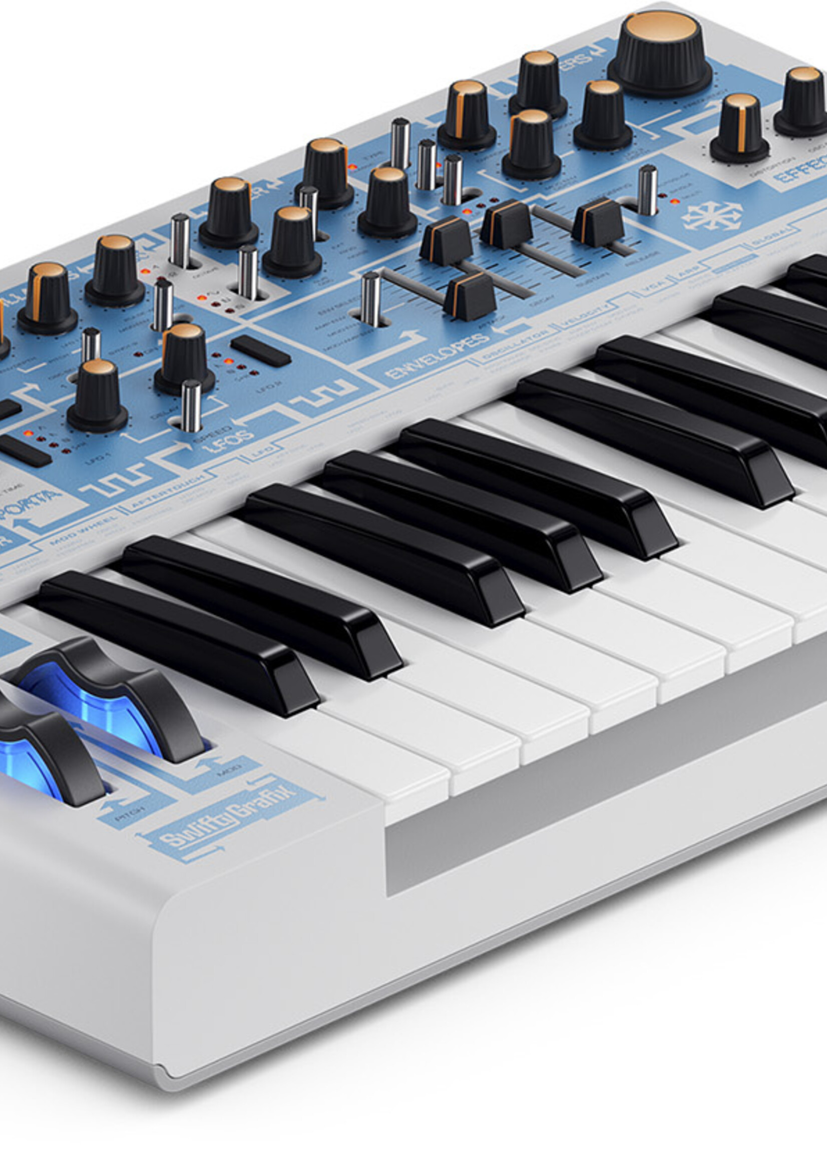 Novation Bass Station II Swifty Edition
