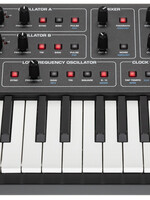 Sequential Fourm
