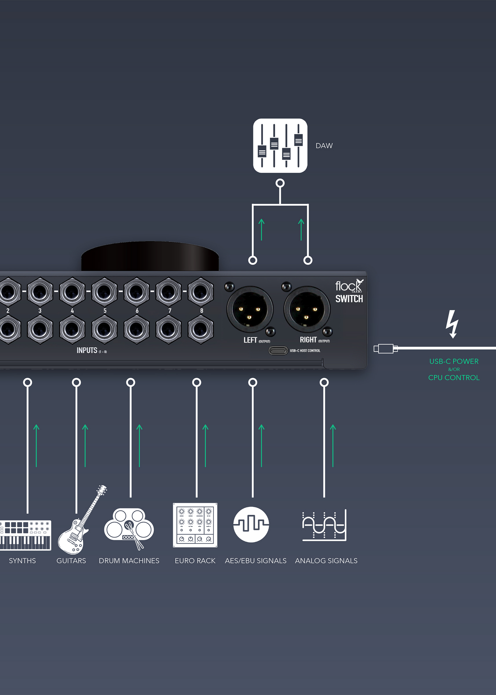 Flock Audio SWITCH