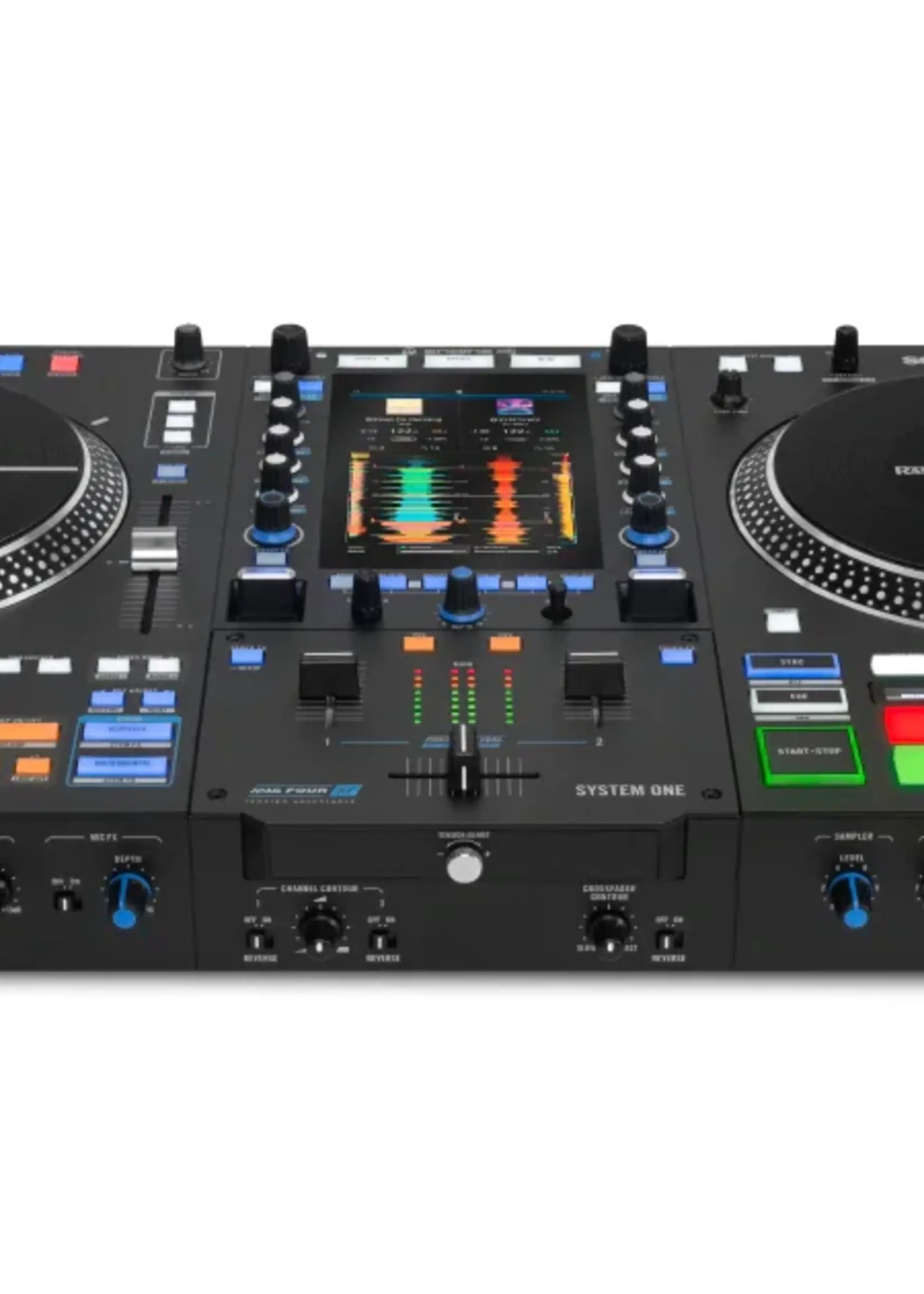 Rane System One