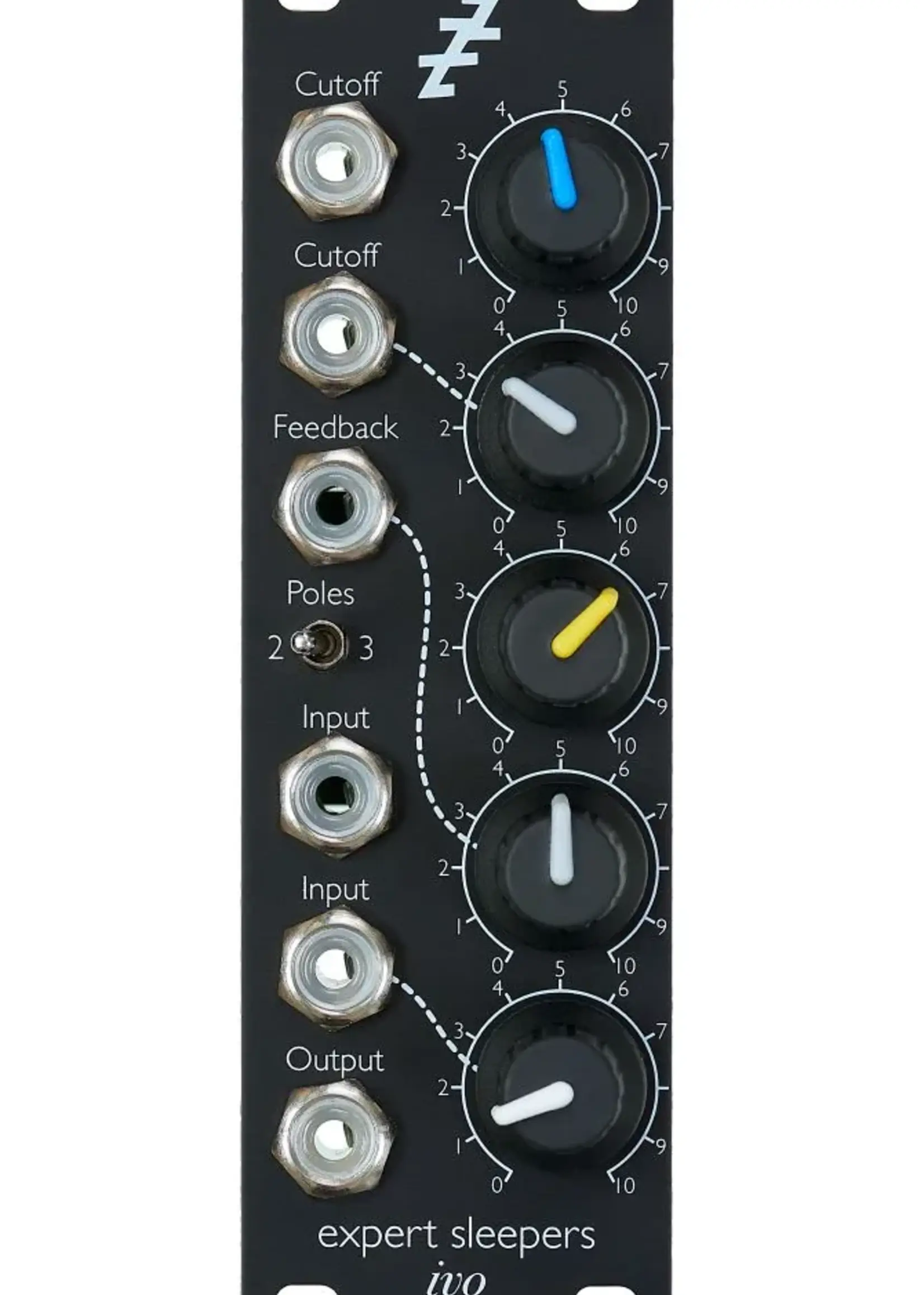 Expert Sleepers  IVO Eurorack Filter Module