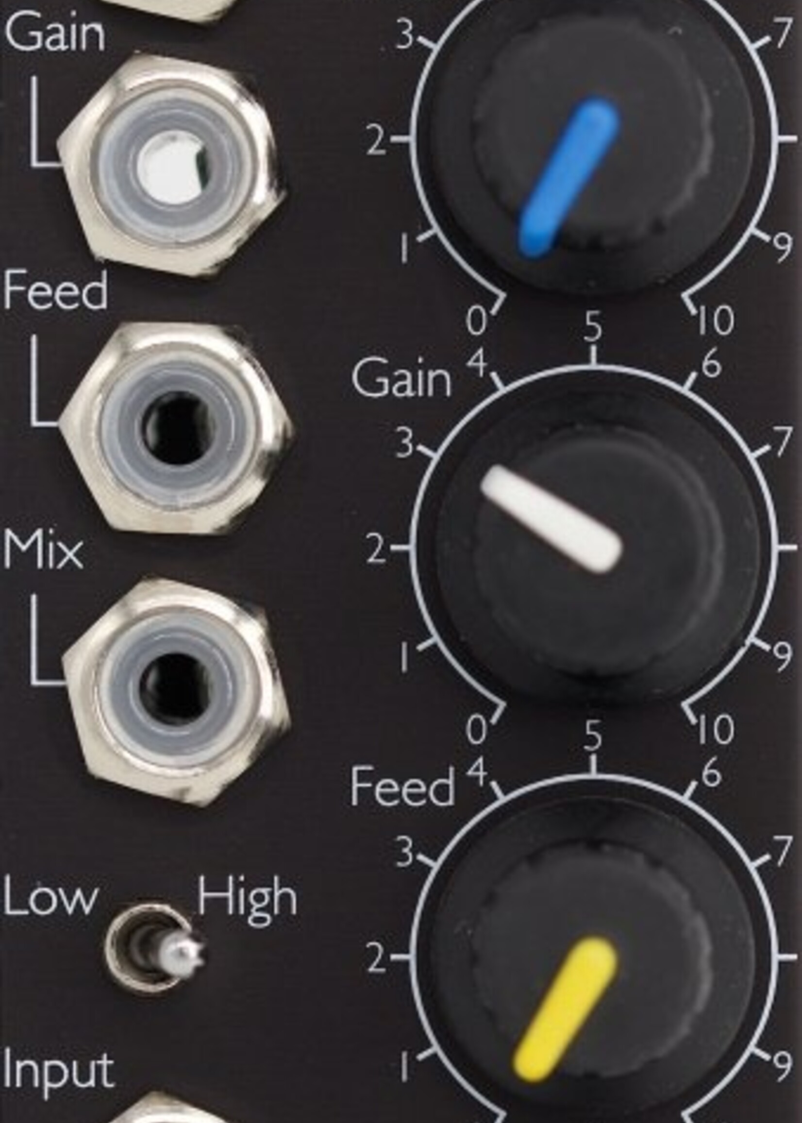 Expert Sleepers  Pandora Eurorack Bandpass Filter & Distortion Module
