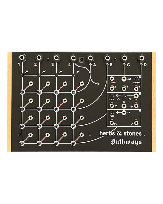 Herbs & Stones Pathways Desktop Matrix Mixer