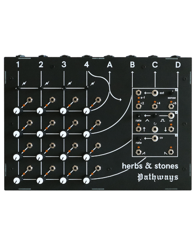 Herbs & Stones Pathways Desktop Matrix Mixer