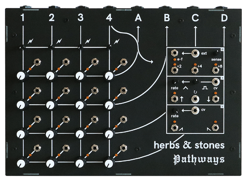 Herbs & Stones Pathways Desktop Matrix Mixer