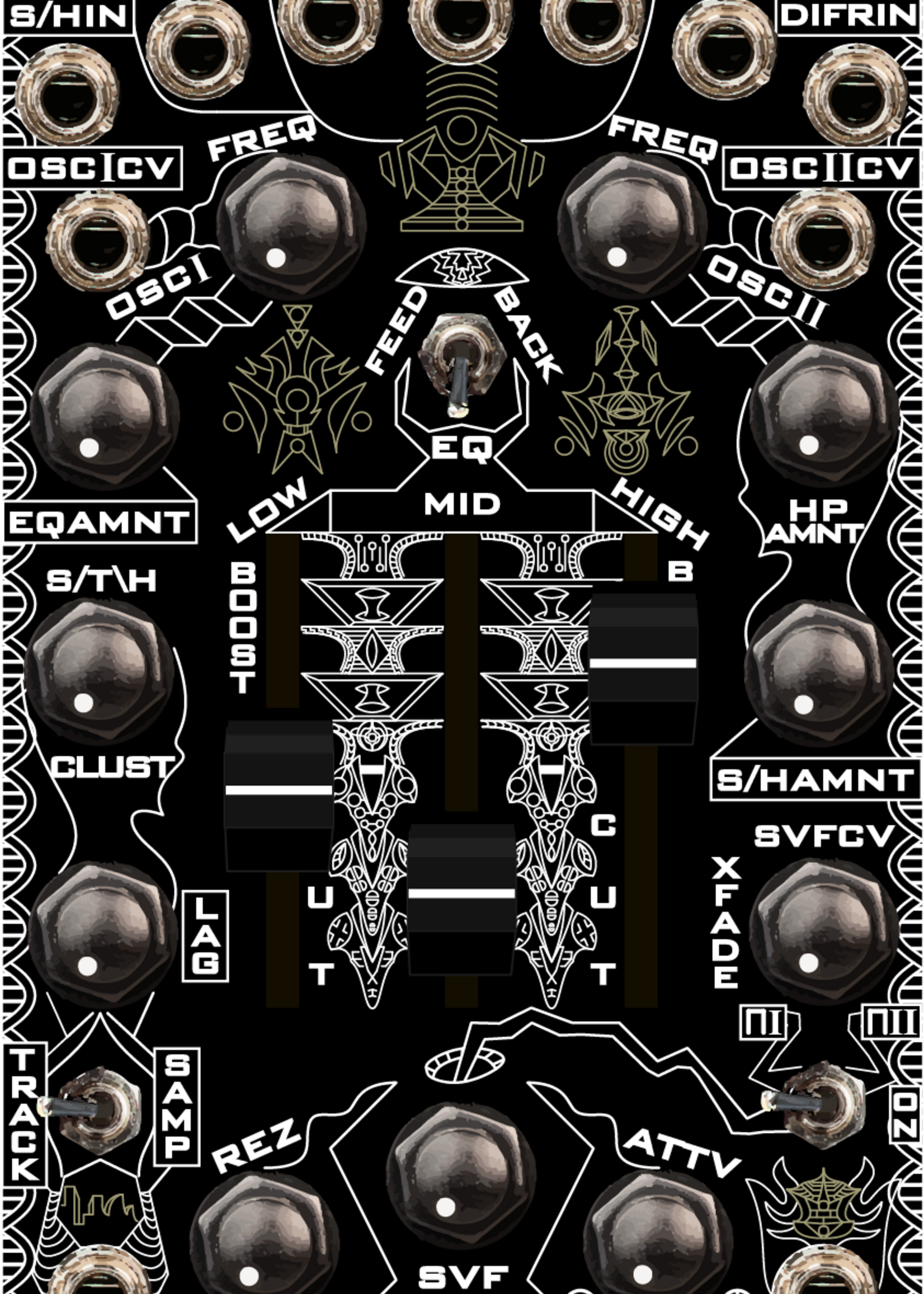 Zlob Modular Trepanator Eurorack Chaotic Synth Voice Module