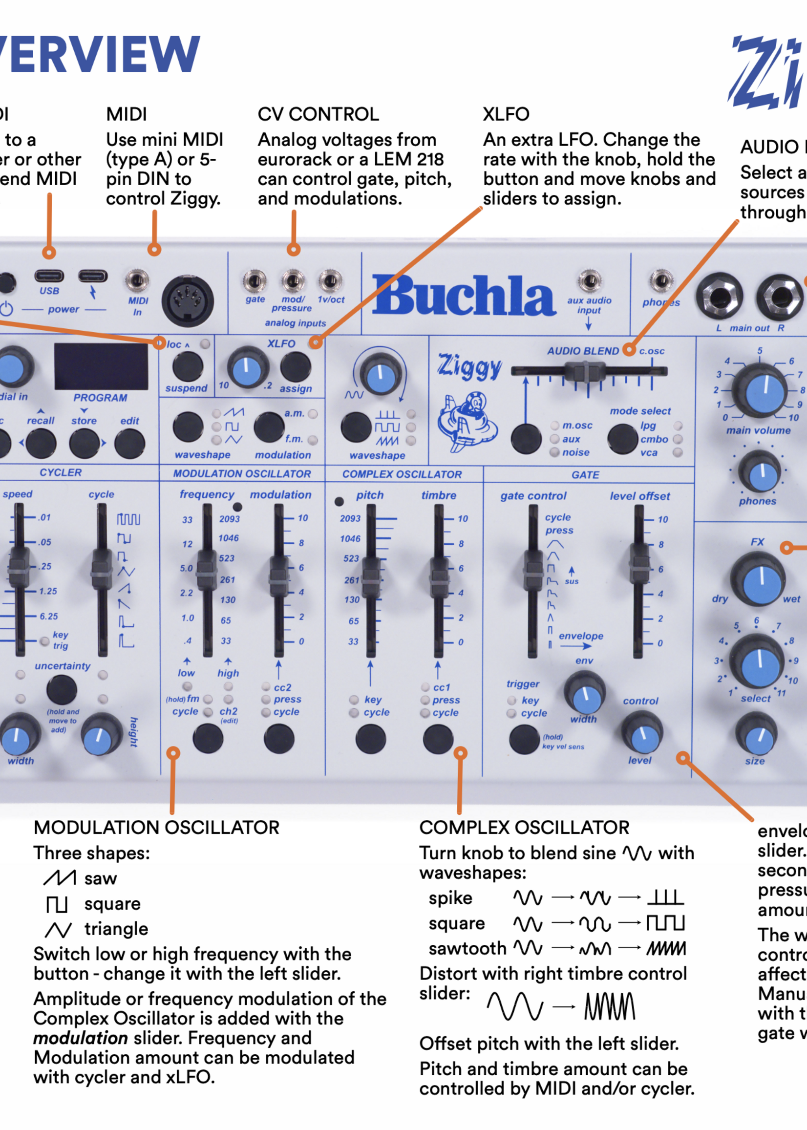 Buchla Ziggy