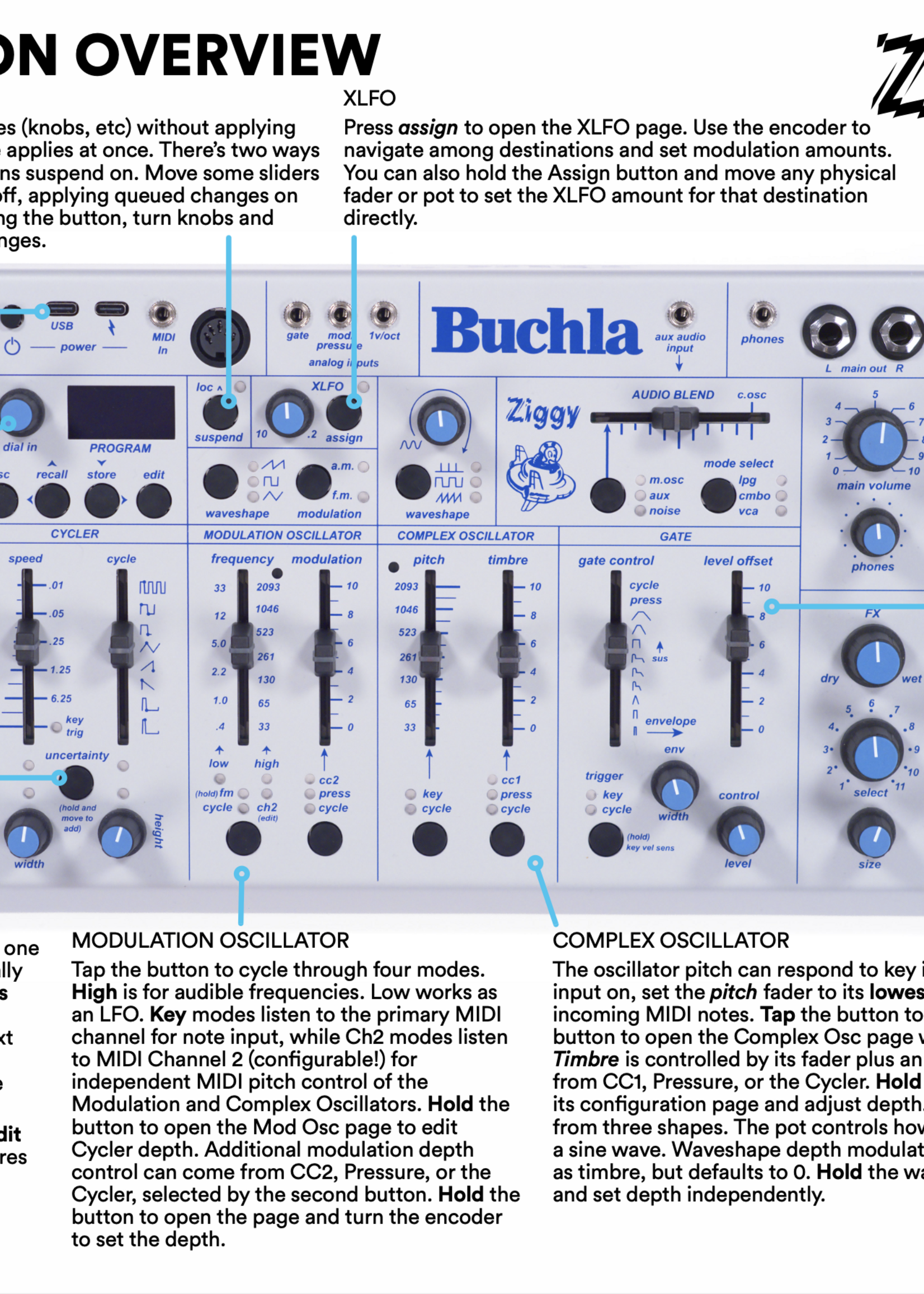 Buchla Ziggy