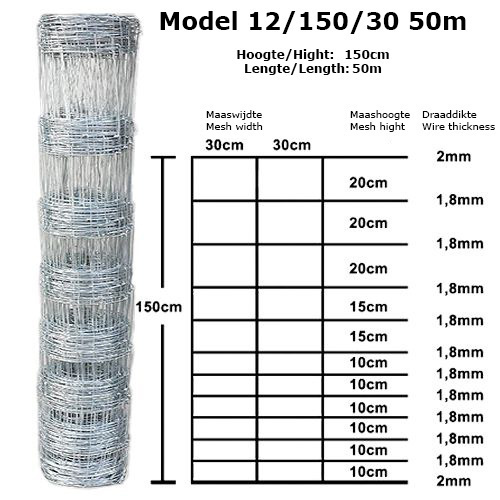 Clôture Gibier Grillage Galvanisé 150cm Hauteur - 50m Rouleau Anti Sanglier Mouton Chèvre GARMIX