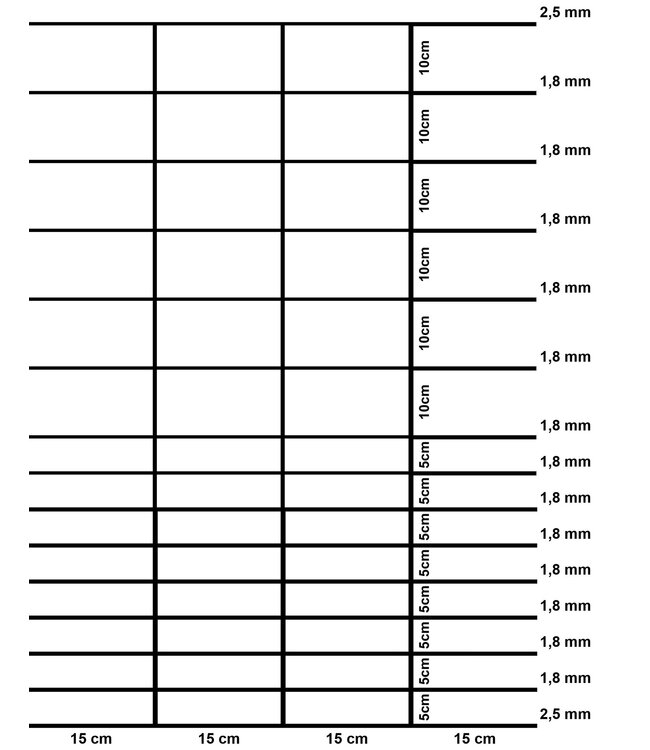 Garmix field fence 100cm with 5cm spacing