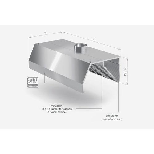 INOXI RVS Afzuigkap recht wandmodel 1800(b)mm x 1100(d)mm