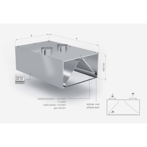 INOXI RVS Afzuigkap inductie wandmodel 1200(b)mm x 900(d)mm