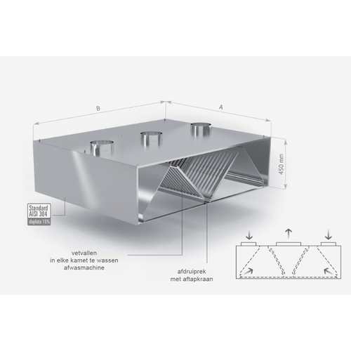 INOXI Stainless steel central induction hood | 1700x1800x(h)450 mm