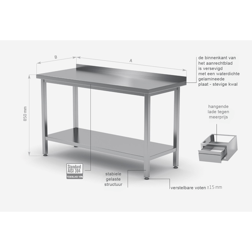 INOXI RVS Werktafel + Bodemschap + Spatrand HEAVY DUTY 900(b)X600(d)X850(h)mm