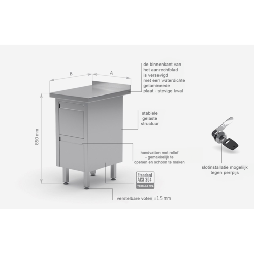 INOXI RVS Werkkast + Ladeblok met 2 Lades + Spatrand (b)430mm 600mm(d)