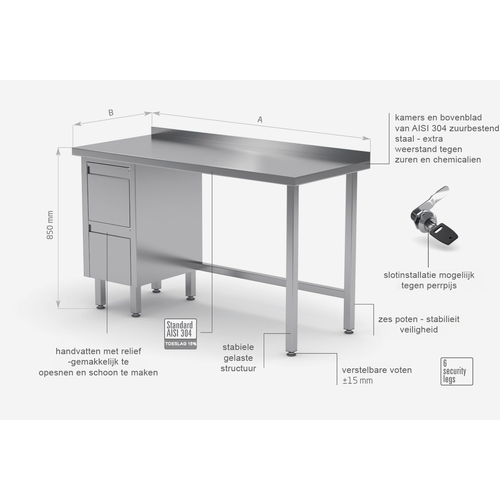 INOXI Werktafel RVS + Ladeblok (links) 2 Laden + Spatrand HEAVY DUTY 1600(b)X600(d)X850(h)mm