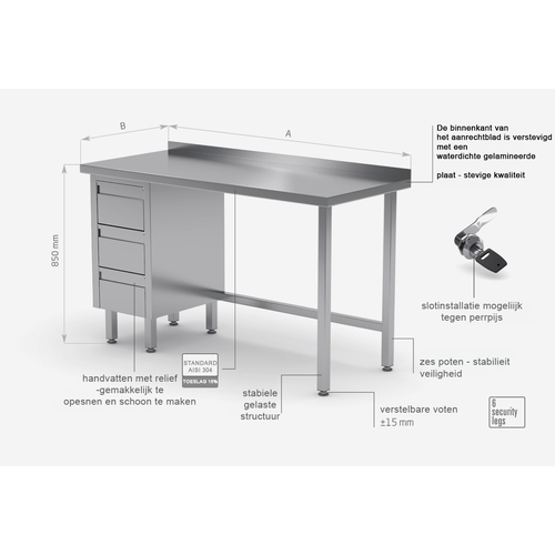INOXI Werktafel RVS + Ladeblok (links) 3 Lades + Spatrand HEAVY DUTY 900(b)X600(d)X850(h)mm