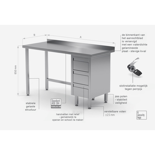 INOXI Werktafel RVS + Ladeblok (rechts) 3 Lades + Spatrand HEAVY DUTY 1600(b)X700(d)X850(h)mm