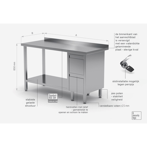 INOXI Werktafel RVS + Ladeblok (rechts) 2 Lades + Bodemschap + Spatrand 1600(b)X700(d)X850(h)mm