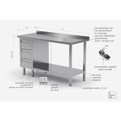 INOXI Werktafel RVS + Ladeblok (links) 3 Lades + Bodemschap + Spatrand 1500(b)X600(d)X850(h)mm