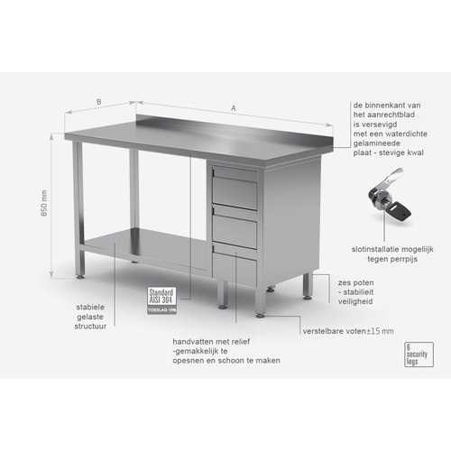 INOXI Werktafel RVS + Ladeblok (rechts) 3 Lades + Bodemschap + Spatrand 1300(b)X700(d)X850(h)mm