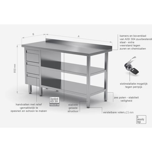 INOXI Werktafel RVS + Ladeblok 3 Lades + 2x Bodemschap + Spatrand 1900(b)X600(d)X850(h)mm