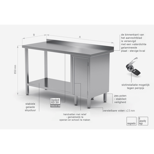 INOXI Werktafel RVS + 1 Klapdeur (rechts) + Bodemschap + Spatrand 1300(b)X600(d)X850(h)mm