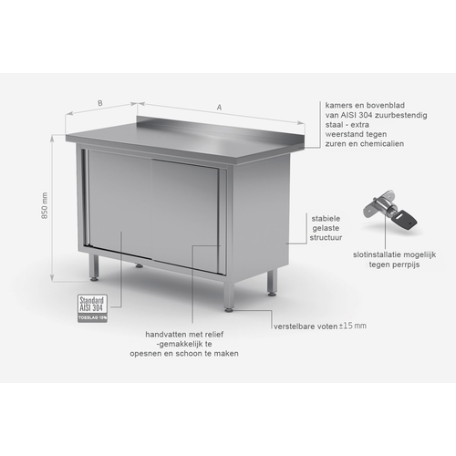 INOXI Werktafel RVS + 2 Schuifdeuren + Spatrand HEAVY DUTY 1000(b)X700(d)X850(h)mm