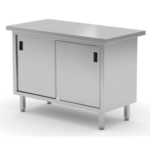 INOXI Werkkast RVS Dubbelzijdig + 4 Schuifdeuren 1100(b)X600(d)X850(h)mm