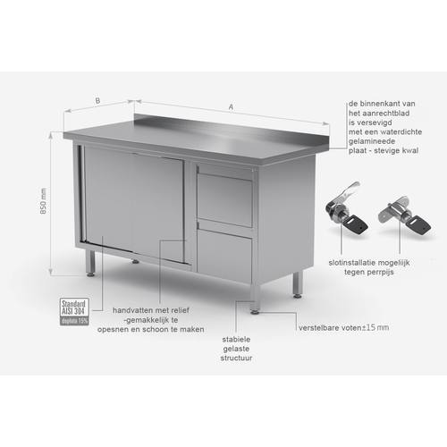 INOXI Werkkast RVS + 2 Lades (rechts) + 2 Schuifdeuren + Spatrand 1600(b)X600(d)X850(h)mm