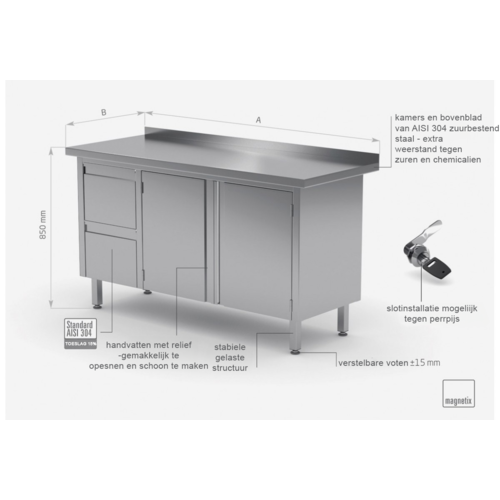 INOXI Werkkast RVS + 2 Lades (links) + 2 Klapdeuren + Spatrand 1100(b)X700(d)X850(h)mm