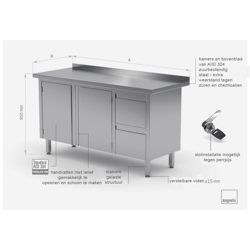 INOXI Werkkast RVS + 2 Lades (rechts) + 2 Klapdeuren + Spatrand 1300(b)X600(d)X850(h)mm