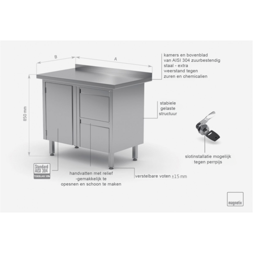 INOXI Werkkast RVS + 2 Lades (rechts) + 2 Klapdeuren + Spatrand 830(b)X600(d)X850(h)mm
