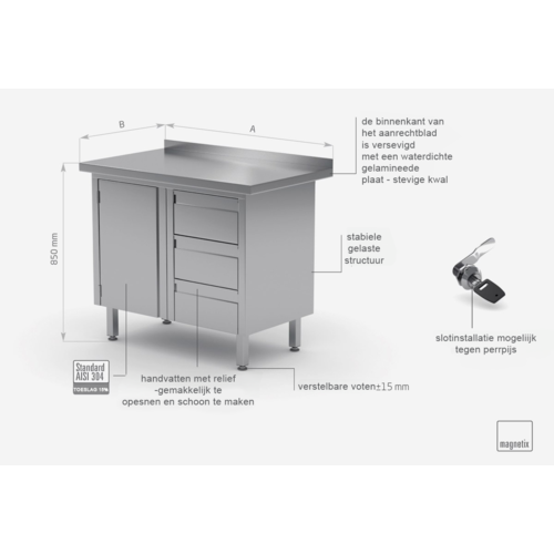 INOXI Werkkast RVS + Ladeblok (rechts) 3 Lades + Klapdeur + Spatrand 830(b)X700(d)X850(h)mm