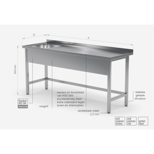 INOXI RVS Spoeltafel 1200(b)x700(d)x850(h)mm + Spoelbak links 400x400x250(h)  + Spatrand